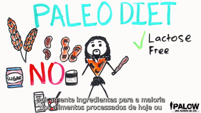 Curso Dieta Paleo: Passo a passo – Screenshot 2