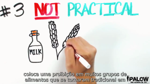 Curso Dieta Paleo: Passo a passo – Screenshot 4