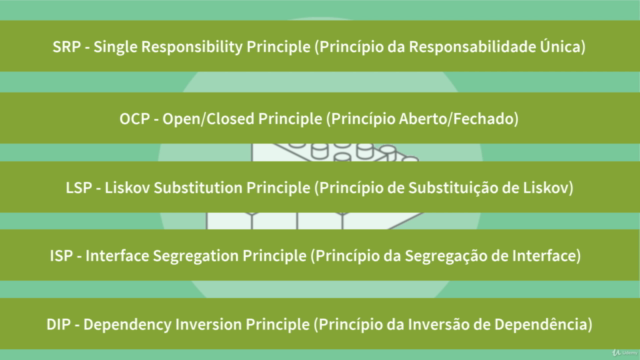SOLID - Os 5 Princípios Para as Boas Práticas da POO – Screenshot 3