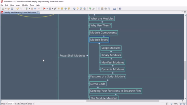 Step By Step Mastering PowerShell – Screenshot 4