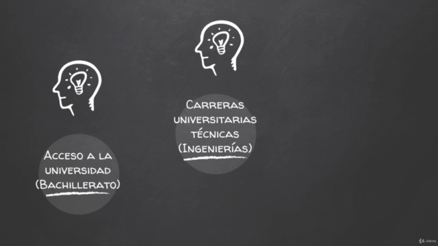 Entiende Cálculo I: Funciones, límites y derivadas – Screenshot 2
