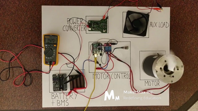 Introduction to Electric Vehicles – Screenshot 4