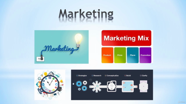 7 courses in 1 - Diploma in Business Management – Screenshot 3