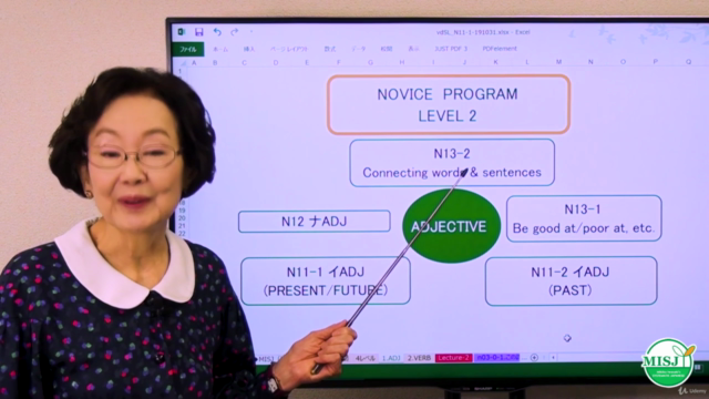 Japanese language course: MISJ NOVICE PROGRAM LEVEL 2 – Screenshot 2