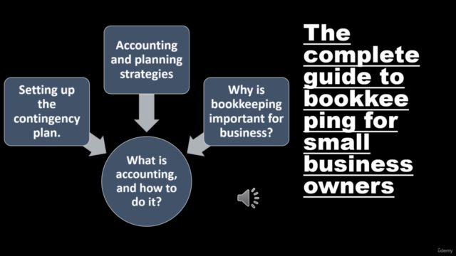 The complete guide to bookkeeping for small business owners – Screenshot 2
