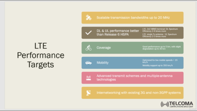 4G-LTE for Industry Professionals – Screenshot 3