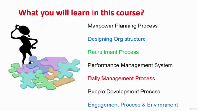Proven People Management Process in small business - Screenshot_04