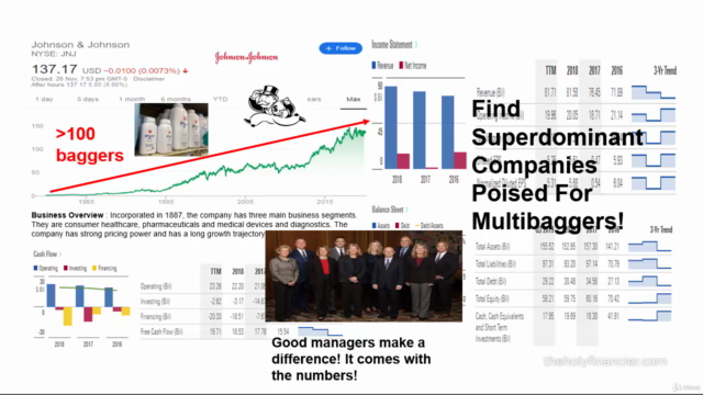 Value Investing & Deep Value Investing: The Hunt For 100X – Screenshot 1