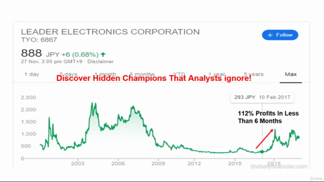 Value Investing & Deep Value Investing: The Hunt For 100X – Screenshot 2