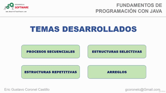 Fundamentos de Programación: Aprende las mejores practicas – Screenshot 4