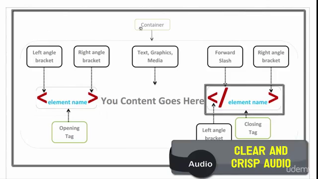 A how to guide in HTML – Screenshot 1