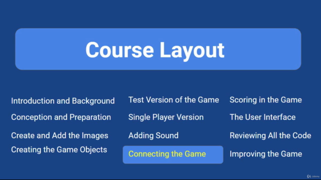 Create a Game in Flutter/Dart – Screenshot 3