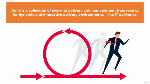 Agile Foundations – Screenshot 1