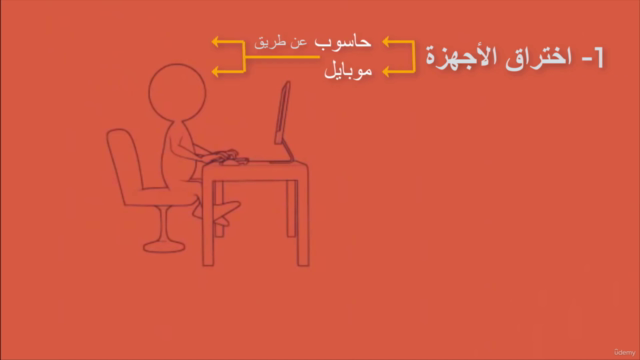 تعلم اختبار الاختراق على الحاسوب والهاتف والايميلات في اسبوع – Screenshot 2