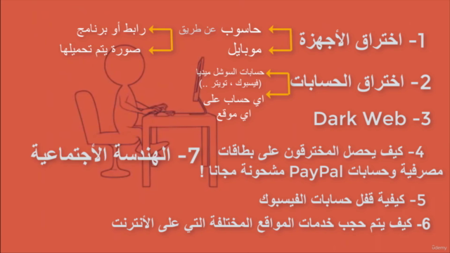 تعلم اختبار الاختراق على الحاسوب والهاتف والايميلات في اسبوع – Screenshot 3