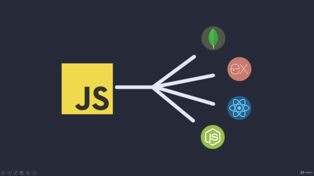 Crea una aplicación implementando MERN STACK ( JavaScript ) – Screenshot 1