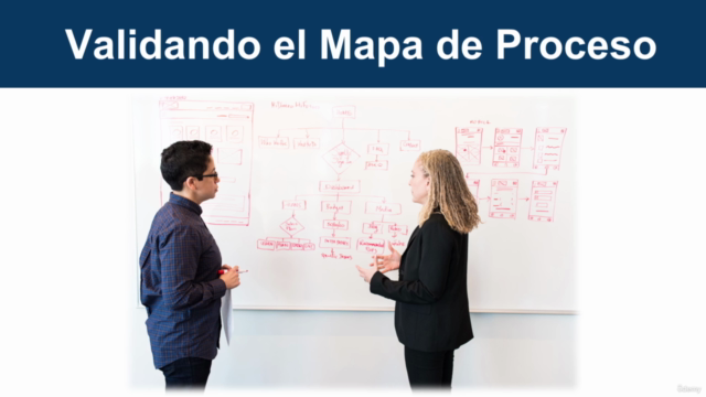 Introducción al Mapeo de Procesos. – Screenshot 4
