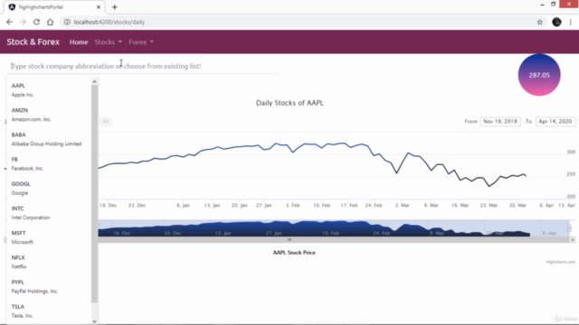 Stocks and Currency Visualization in Angular 9.x – Screenshot 3