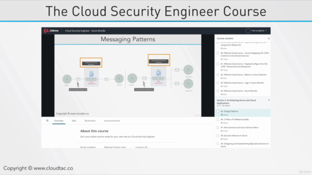 CCSP and Azure Data Protection Bundle – Screenshot 4