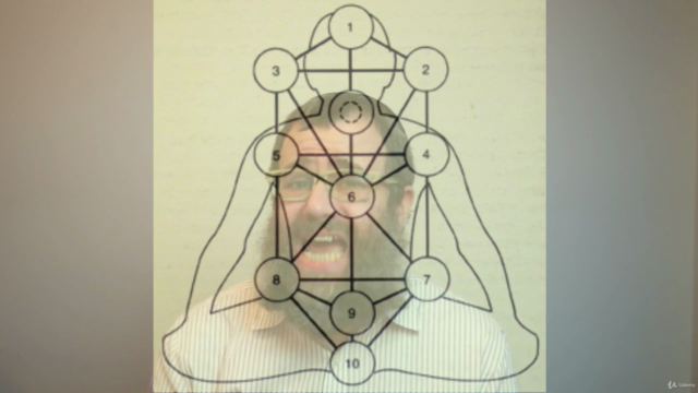 Managing your Energy – Screenshot 1