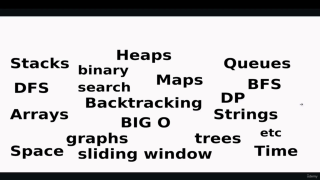 50 days of LeetCode - JavaScript Algorithms Coding Interview – Screenshot 3