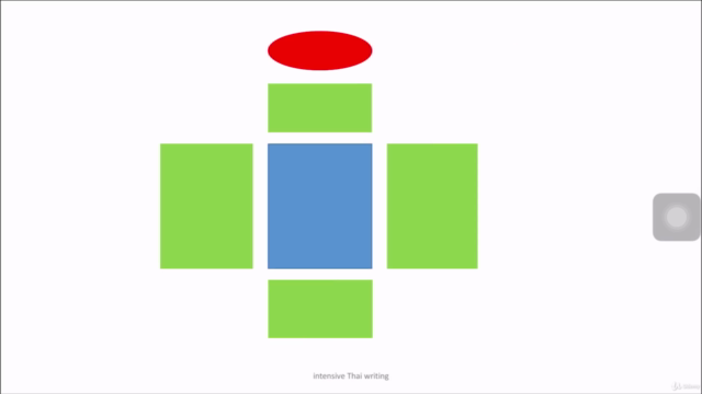 Intensive Thai Language Writing – Screenshot 3
