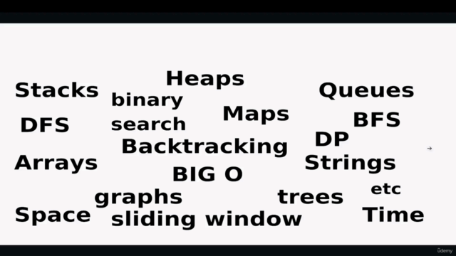 50 days of LEETCODE in Java: Algorithms Coding Interview – Screenshot 3