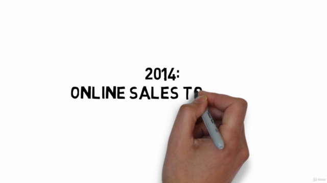 How To Start An Online Business: E-Commerce For Beginners – Screenshot 1