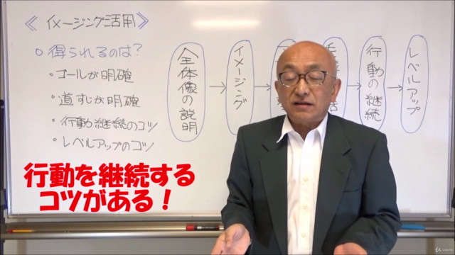 一流アスリートも使っているイメージングパワー! 心理カウンセラーが教える夢や目標達成するためのイメージング活用講座 – Screenshot 2
