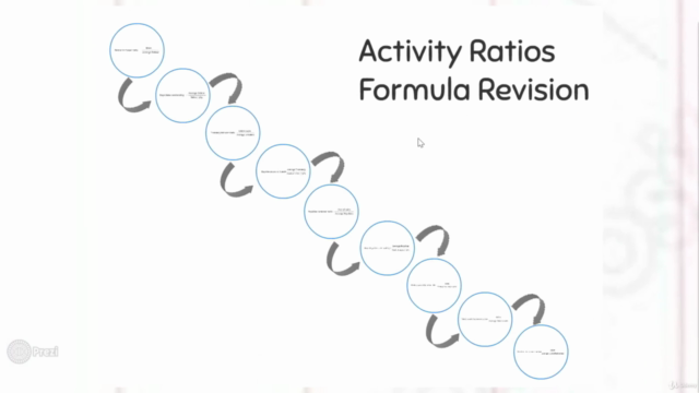 Financial analysis using ratios – Screenshot 3