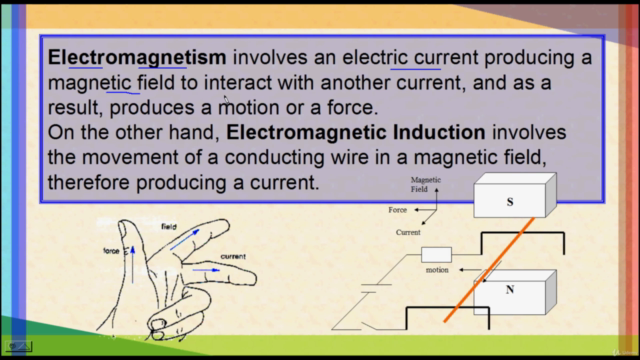Master the Fundamentals of Electromagnetism and EM-Induction – Screenshot 1