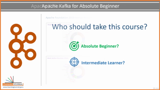Apache Kafka for absolute beginners – Screenshot 1