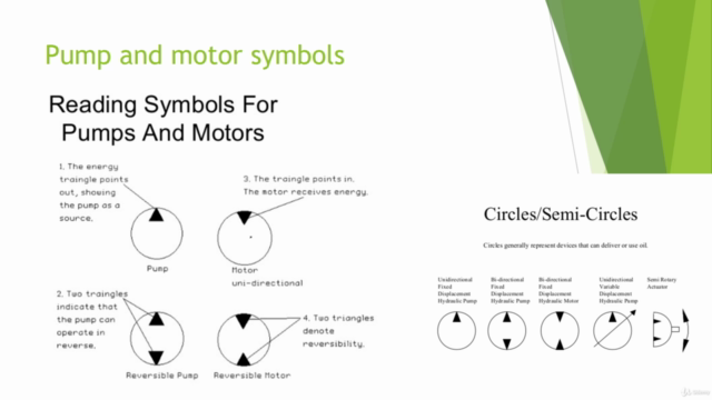 Hydraulic schematics and calculation exercises – Screenshot 2