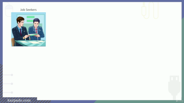 Spring Boot REST & Angular + Full Stack Application! – Screenshot 1