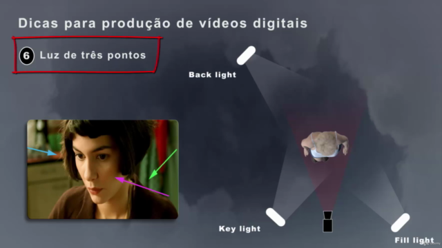 Camtasia - Rápido, Prático, Efetivo – Screenshot 4