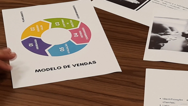 Vendas e Negócios 2021 – Screenshot 1