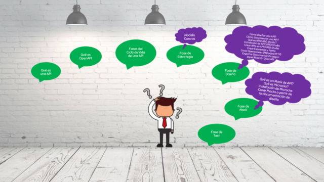 Diseño, Mock y Test de APIs RESTful con Apicurio y Microcks – Screenshot 1