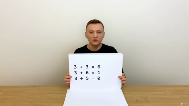 Двоичные числа. Все о дополнительном коде и плавающей точке – Screenshot 3
