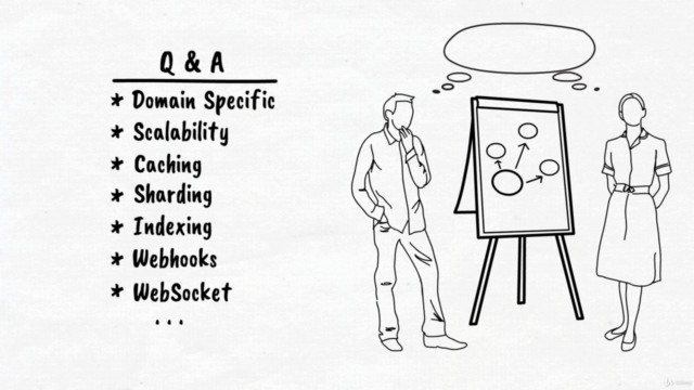 Case Studies for System Design Interviews – Screenshot 4