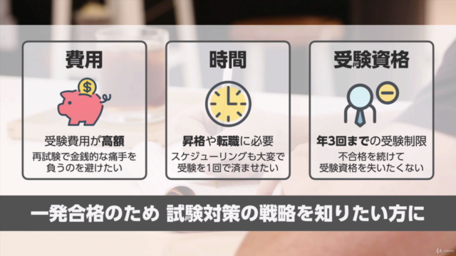 「PMP®認定試験」で一発合格を目指す! 効率的な試験対策のための戦略コース (2021) アジャイル対応 – Screenshot 2