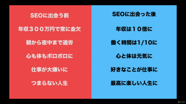 SEO対策はこの3つだけで成功する! もう一生迷わない超本質的なSEO対策マスターコース|SEOの本質習得クラス – Screenshot 1