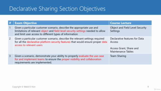 Salesforce Certified Sharing and Visibility Architect Course - Screenshot_02
