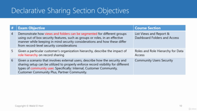 Salesforce Certified Sharing and Visibility Architect Course - Screenshot_03