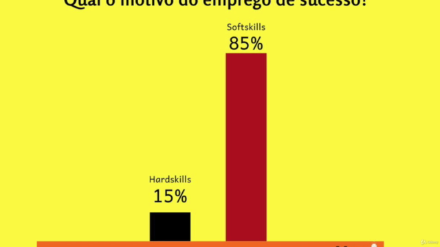 DISC comportamental – Gestão, Liderança e IA – Screenshot 1