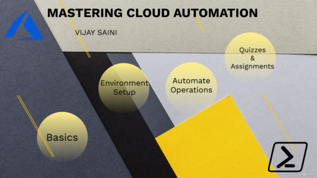 Learning Azure Process Automation using PowerShell – Screenshot 2