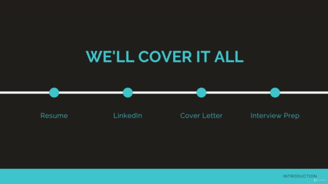 Professional Resumes, Cover Letters, LinkedIn, and Interview – Screenshot 4