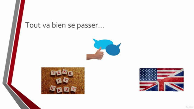 Les principaux temps en anglais – Screenshot 1