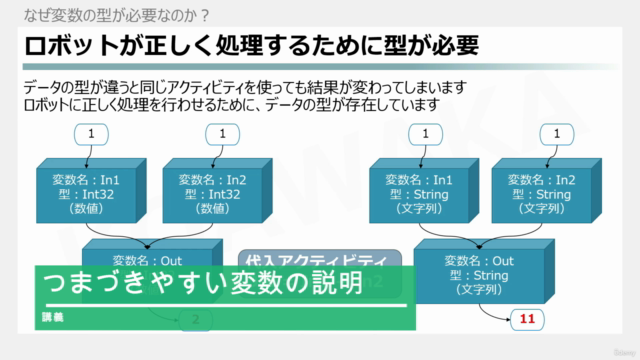 【初級編】RPAコンサルタントが教えるUiPath Studio ~基本的な自動化処理を作ってみよう~ 【23.4対応】 – Screenshot 4