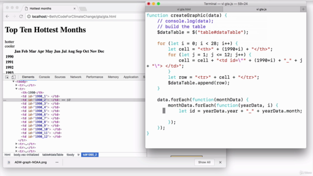 How to Visualize Data with JavaScript – Screenshot 1