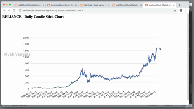 Building Stock Market Application in PHP & MySQL – Screenshot 3